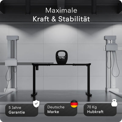 DESQUP PRO | Elektrisch höhenverstellbarer Schreibtisch