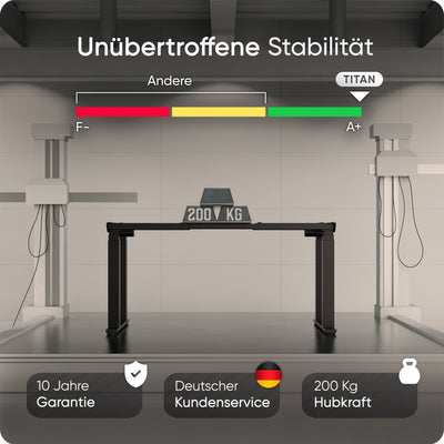 DESQUP TITAN | Elektrisch höhenverstellbarer Schreibtisch