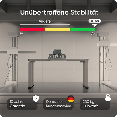 DESQUP TITAN | Elektrisch höhenverstellbarer Schreibtisch