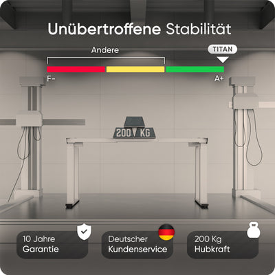 DESQUP TITAN | Elektrisch höhenverstellbarer Schreibtisch