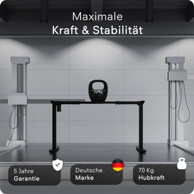 DESQUP PRO | Elektrisch höhenverstellbarer Schreibtisch